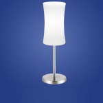 Настольная лампа Eglo 90993 Nomo