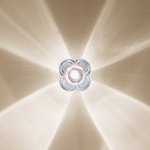 Светильник Axo Light FA PRIMUL Primula