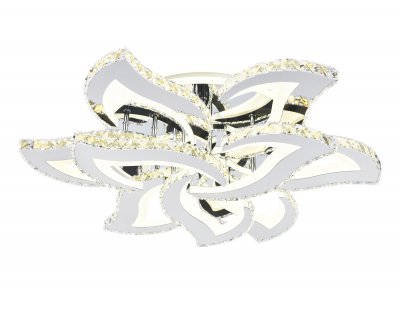 Управляемый светодиодный светильник Ambrella FA1725 FA