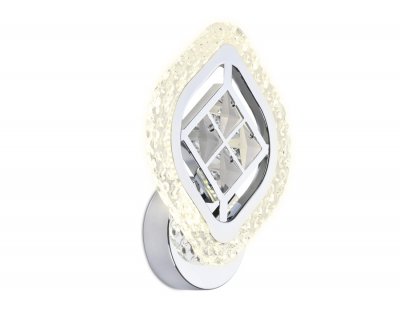 Настенный светильник Ambrella FA279 Настенный светильник Ambrella FA279