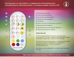 Светильник светодиодный напольный RGB с пультом Ambrella FL8027 FL