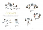 Потолочный светильник Freya FR5102-CL-08-CH Cosmo