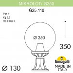 Ландшафтный фонарь FUMAGALLI MICROLOT/G250. G25.110.000.AZE27