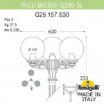 Садово-парковый фонарь FUMAGALLI RICU BISSO/G250 3L G25.157.S30.AZE27