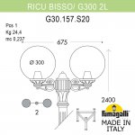 Садово-парковый фонарь FUMAGALLI RICU BISSO/G300 2L G30.157.S20.BZE27