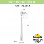 Садово-парковый фонарь FUMAGALLI ARTU BISSO/G300 1L G30.158.S10.WYE27