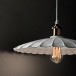 Ideal Lux GOTHAM SP1 BIG BIANCO Светильник подвесной