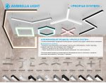 Алюминиевый профиль накладной/подвесной "Profile System" 35*35 для светодиодной ленты до 26мм Ambrella GP2550BK GP