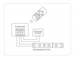 Контроллер диммер для одноцветных светодиодных лент с радио пультом 30A 12V 360W/ 24V 720W GS11051 Ambrella GS11051 GS
