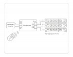 Контроллер диммер для одноцветных светодиодных лент с сенсорным радио пультом 2.4G GS11101 Ambrella GS11101 GS