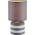 Светильник Globo 21660 Laurie