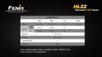 Фонарь Fenix HL22R4 зеленый