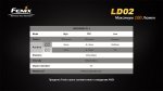 Фонарь Fenix LD02 XP-E2
