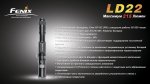 Фонарь Fenix LD22 G2