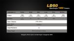 Фонарь Fenix LD50