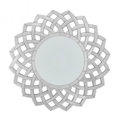 Зеркало Tivona MAK interior LD5121 Разноцветный