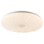 Потолочные светильники Lussole LSP-8318 MOONLIGHT