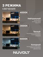 Настольный светильник NUVOLT LTBL-004B