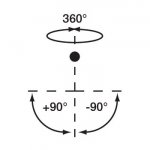 Встраиваемый светильник Linea Light 93155 Pol