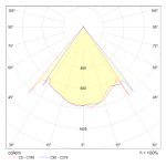 Подвесной светильник Maytoni MOD072PL-L8W3K Lens