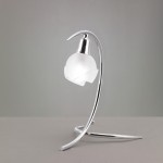 Лампы настольные Mantra 989 BALI