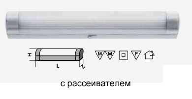 

Светильник люминесцентный Navigator 94 567