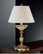 Светильник настольный Reccagni Angelo P. 6525G