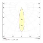 Подвесной светильник Maytoni P050PL-L40W4K Vinder