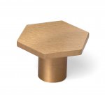 Ручка-кнопка A2