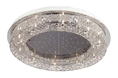 Светильник настенно-потолочный St luce SL737.102.10 SL737