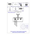 Люстра потолочная St luce SL893.532.05 LUSSO