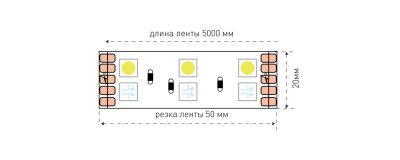 Лента светодиодная SWG SWG5120 SWG SWG5120-24-28.8-RGB-65