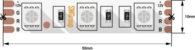 Лента светодиодная SWG SWG560 SWG SWG560-12-14.4-RGB-M