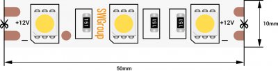 Лента светодиодная SWG SWG560 SWG560-12-14.4-W-66-M
