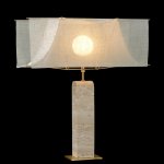 Настольная лампа Люссоле SY7005