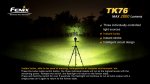 Фонарь Fenix TK76 XM-L2 U2