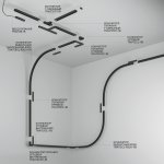 Шинопровод накладной Maytoni TRX172-112B Busbar trunkings Basity