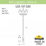 Садово-парковый фонарь FUMAGALLI RICU BISSO/CEFA 3L U23.157.S30.VXF1R