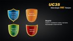 Фонарь Fenix UC35 XM-L2 U2