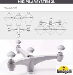 Парковый фонарь  FUMAGALLI EKTOR 4000/MIDIPILAR/VIVI 3L LED-HIP V50.372.A30.LXH27