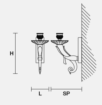 Настенный светильник Masiero OTTOCENTO VE 1101 A1 LED Настенный светильник Masiero OTTOCENTO VE 1101 A1 LED