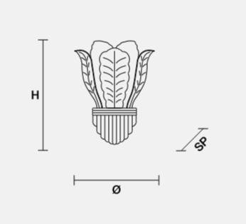 Настенный светильник Masiero OTTOCENTO VE 1110 A1+1 Настенный светильник Masiero OTTOCENTO VE 1110 A1+1