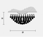 Потолочный светильник Masiero OTTOCENTO VE 808 PL3