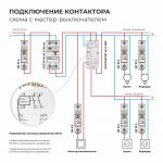 W942M40O/ Контактор модульный 40 A 2NO (2 мод.) W942M40O