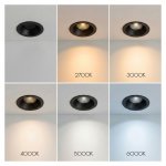 Светильник LED встраиваемый, 18W, 2700/3000/4000/5500/6000K Wertmark  WTD.O01.600.V0.18