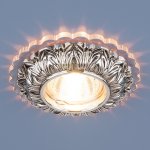 Точечный светильник Elektrostandard 6026 MR16 CH хром