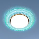 Elektrostandard 3028 GX53 TF тиффани