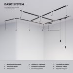 Трековый светильник для однофазного шинопровода Svit GU10 белый/хром MRL 1013 Elektrostandard