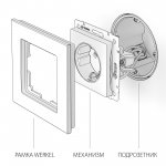 Розетка с заземлением и шторками (графит рифленый) W1171104 Werkel