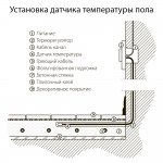 Терморегулятор электромеханический для теплого пола (белый) W1151101 Werkel